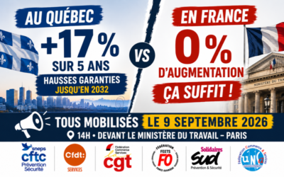 Sécurité privée : le Québec signe cinq ans de hausses salariales, en France les employeurs proposent 0 %