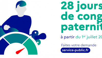 La durée du congé de paternité est doublée, sa durée de 14 à 28 jours au 1er juillet 2021